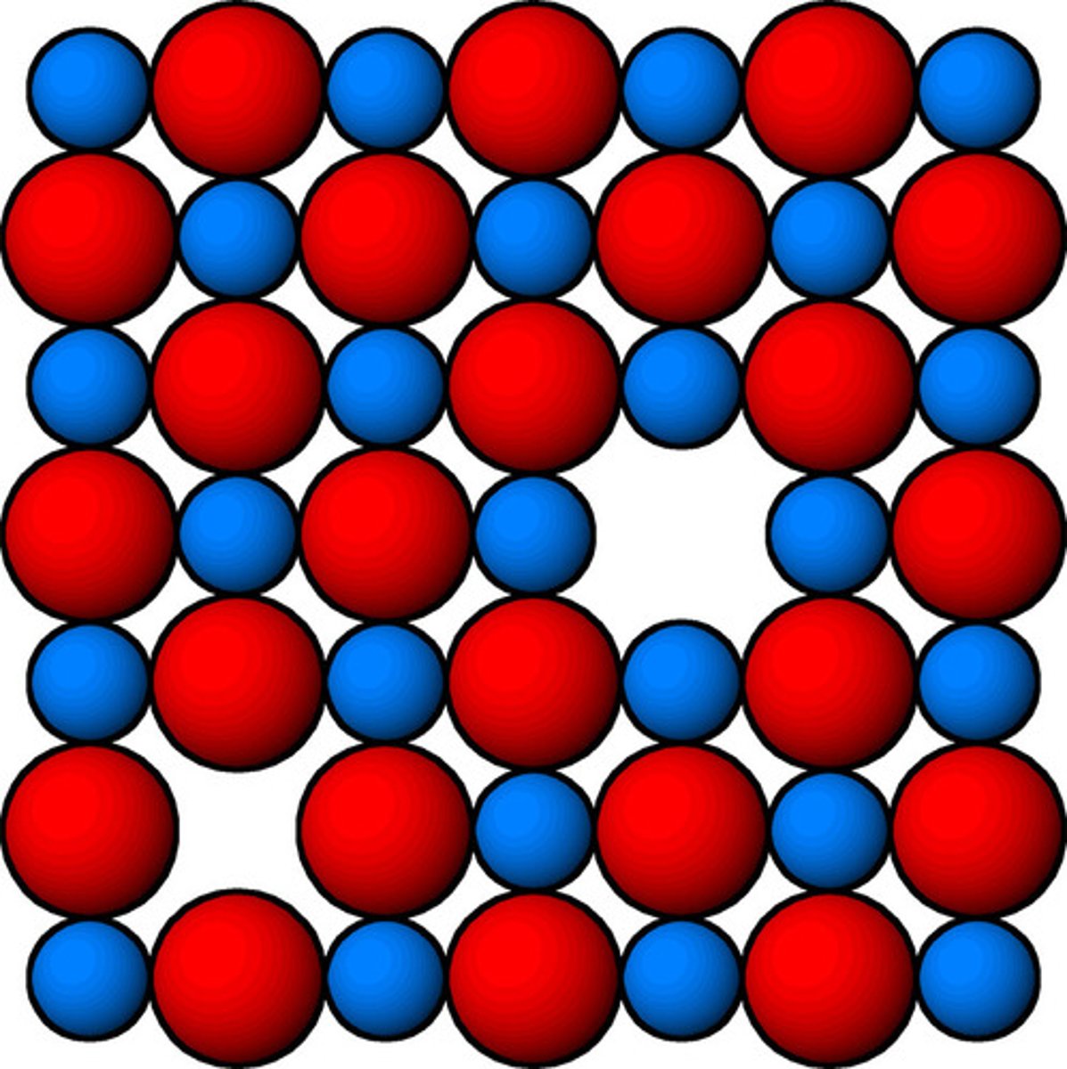 <p>a paired set of cation and anion vacancies</p>