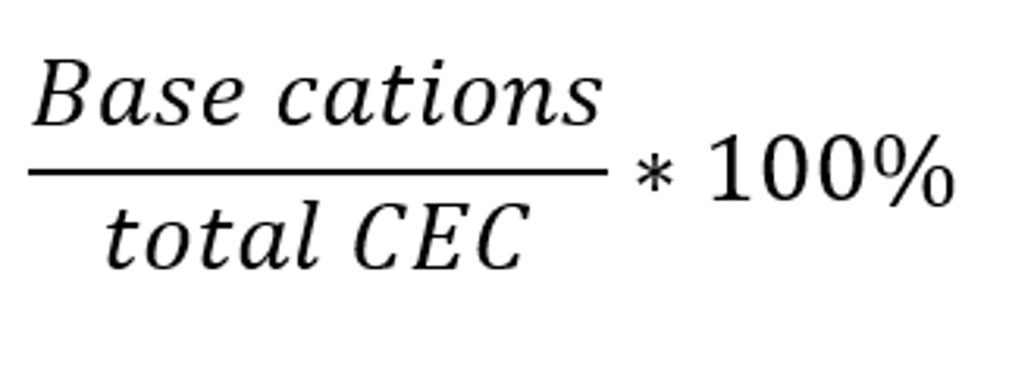 <p>The percent of the total CEC that is occupied by the base cations Ca2+, Mg2+, K+ and Na+</p><p>-as it increases, so does pH</p><p>-a value of 100% indicates neutral or alkaline pH</p>