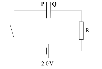 <p>What happens to the p.d across capacitor and resistor as charging (4 marks)</p>