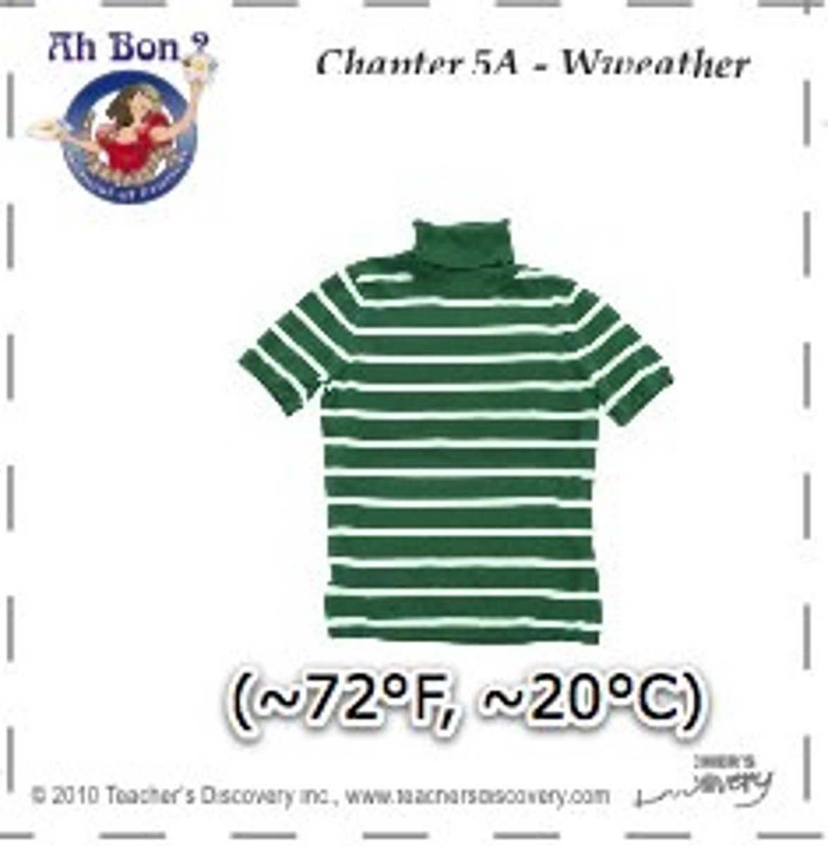 <p>It is warm or mild.</p>