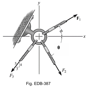 <p>SITUATION 2: The eyebolt in figure EBD-387 is subjected to three (3) forces, F1, F2, and F3.</p><p>4. How much is the angle, theta (degrees), if the resultant of the three forces is 650 N and acts along the negative y axis? Given: F2 = 500 N; F3 = 450 N; Angle phi = 30°. </p><p>A. 21.45 </p><p>B. 23.46 </p><p>C. 20.56 </p><p>D. 28.91</p>