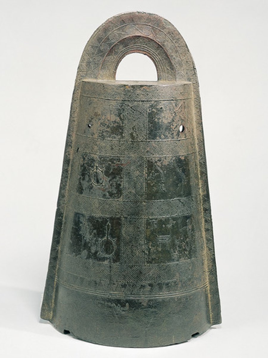 <p>What the Yayoi brought to Japan</p>