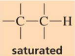 <p>Alkane hydrogens</p>
