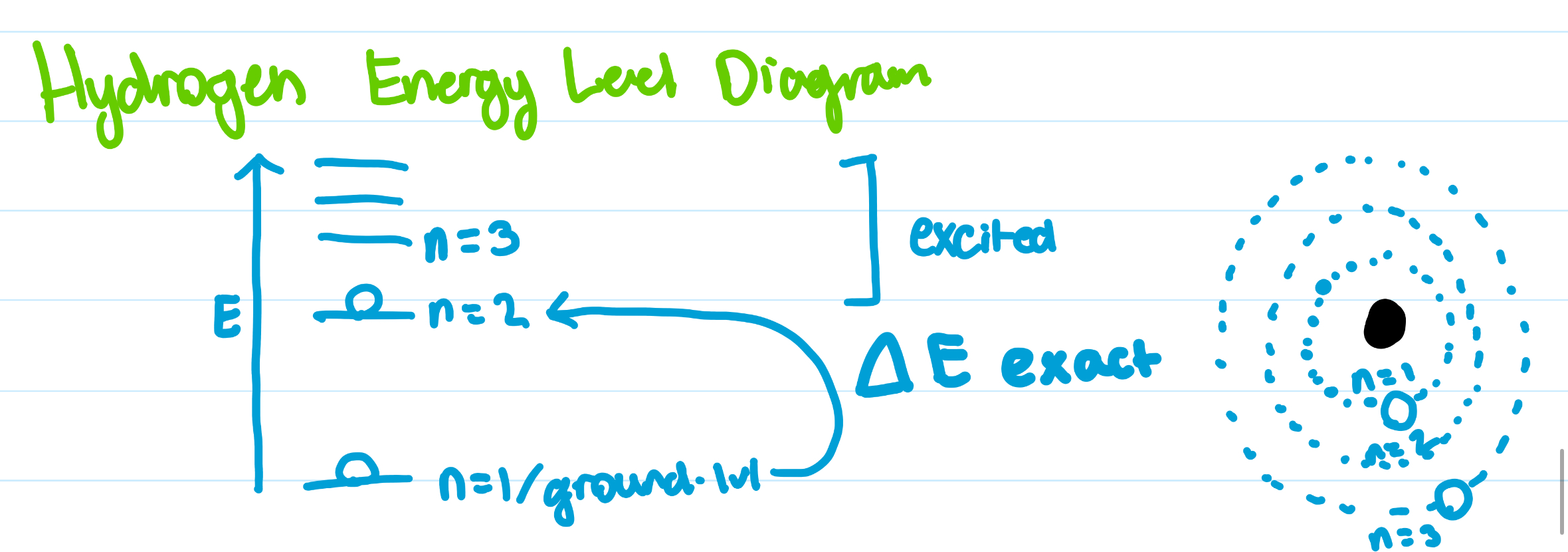 <p>PUT PHOTO HERE</p>