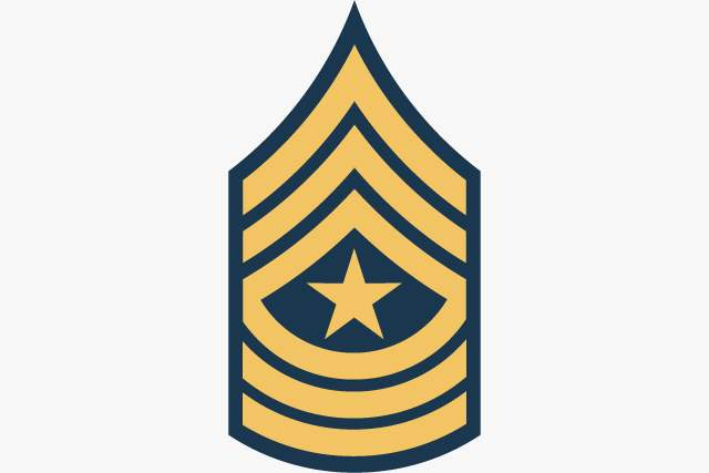 <p>Rank?</p>