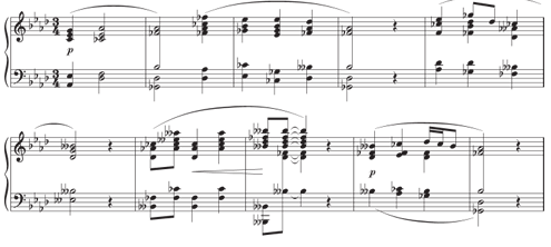<p>1887- First Sarabande from Trois Sarabandes</p><ul><li><p>Sarabande: barroque style dance suite</p></li></ul><p></p>