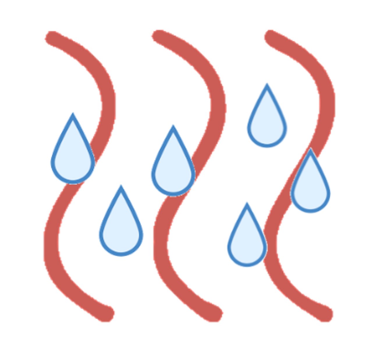 <p>steam that contains the maximum amount of water vapor (moisture)</p>