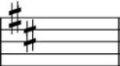 <p>Which key signature is this?</p>