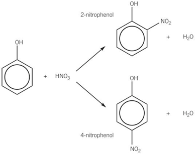 <p>-<u>reaction conditions</u> = <strong>dilute </strong>nitric acid, <strong>no </strong>sulfuric acid, <strong>room </strong>temp + pressure</p><p>-trisubstitution does <strong>not </strong>occur = the nitro group (NO2) us a <span style="color: blue">deactivating </span>group</p>