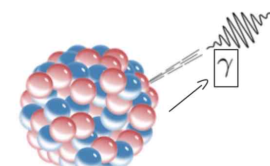 <p>Which EM radiation on the EM spectrum is represented by this symbol?</p>