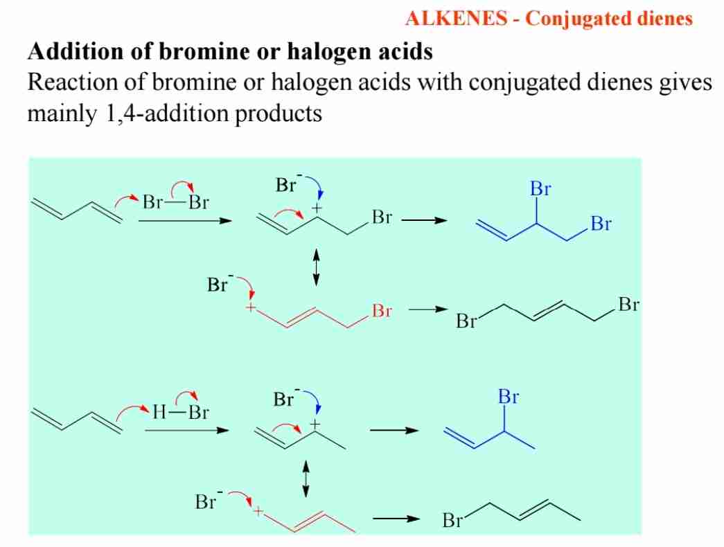 <p>Mainly 1,4-addition products.</p>