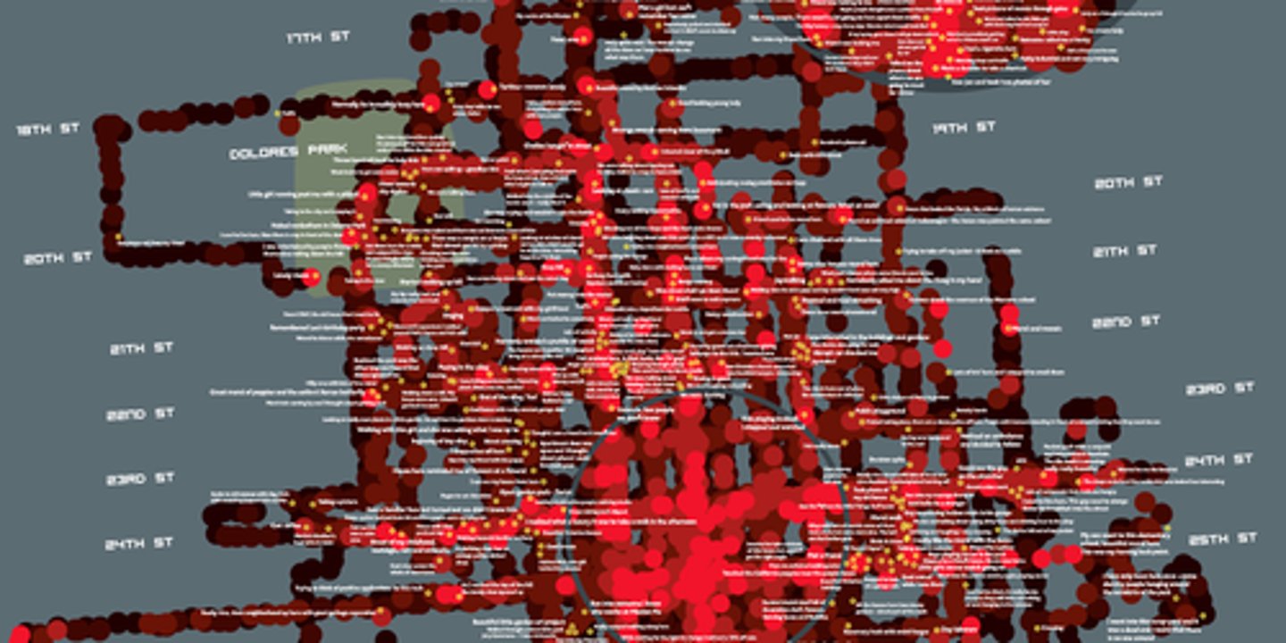 <p>Title: <strong>Biomapping</strong>/Emotion Mapping</p><p>Time: 2004 - ongoing.</p><p>Known for:</p><ul><li><p>A <strong>participatory art project</strong> that uses <strong>biofeedback technology</strong> to create <strong>maps of emotional responses</strong> to specific locations. Participants wear sensors that track their <strong>physiological reactions</strong> (e.g., heart rate, skin conductivity) as they move through urban environments.</p></li><li><p>Their work blends <strong>art, technology</strong>, and <strong>psychology</strong> to explore the intersection of <strong>public spaces</strong> and <strong>individual emotions</strong>, raising questions about <strong>how environments influence our well-being</strong> and <strong>how personal data can be used to understand urban experiences</strong>.</p></li></ul><p></p>