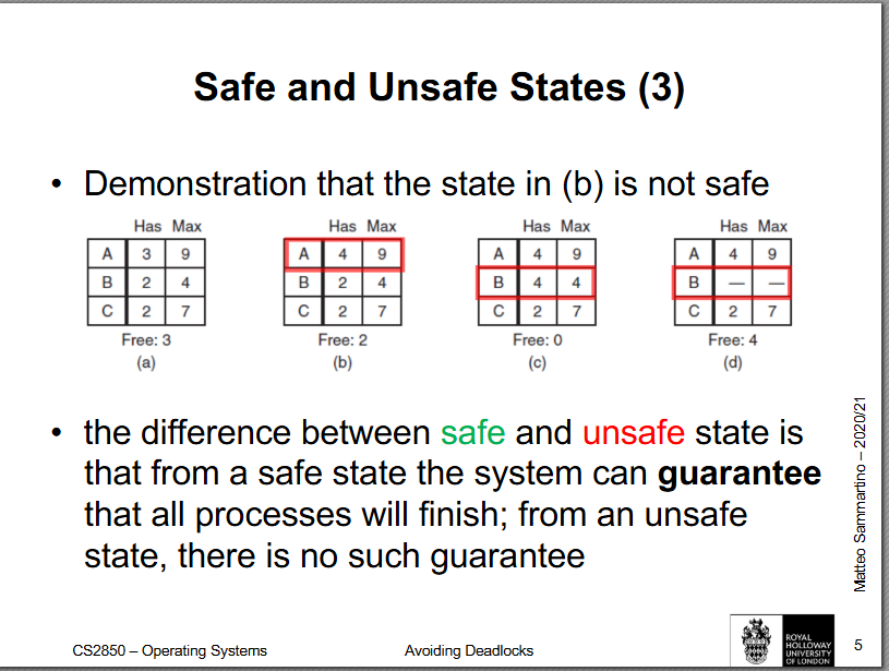 knowt flashcard image