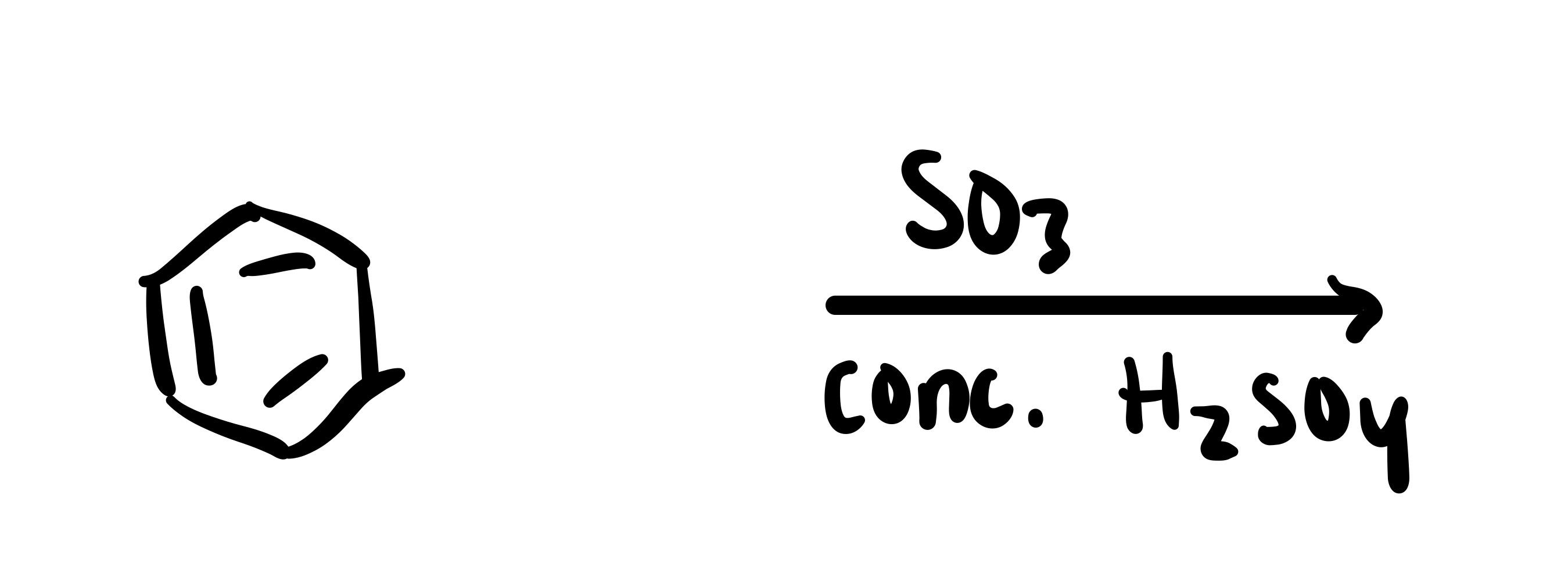 <p>What is the product?</p>