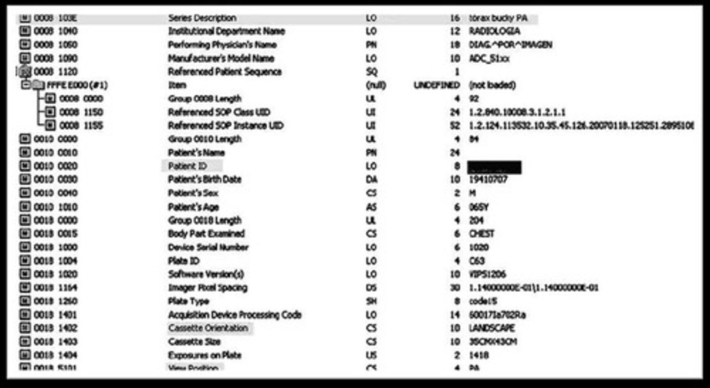 <p>Digital Imaging and Communications in Medicine, a standard for transmitting, storing, and sharing medical images.</p>