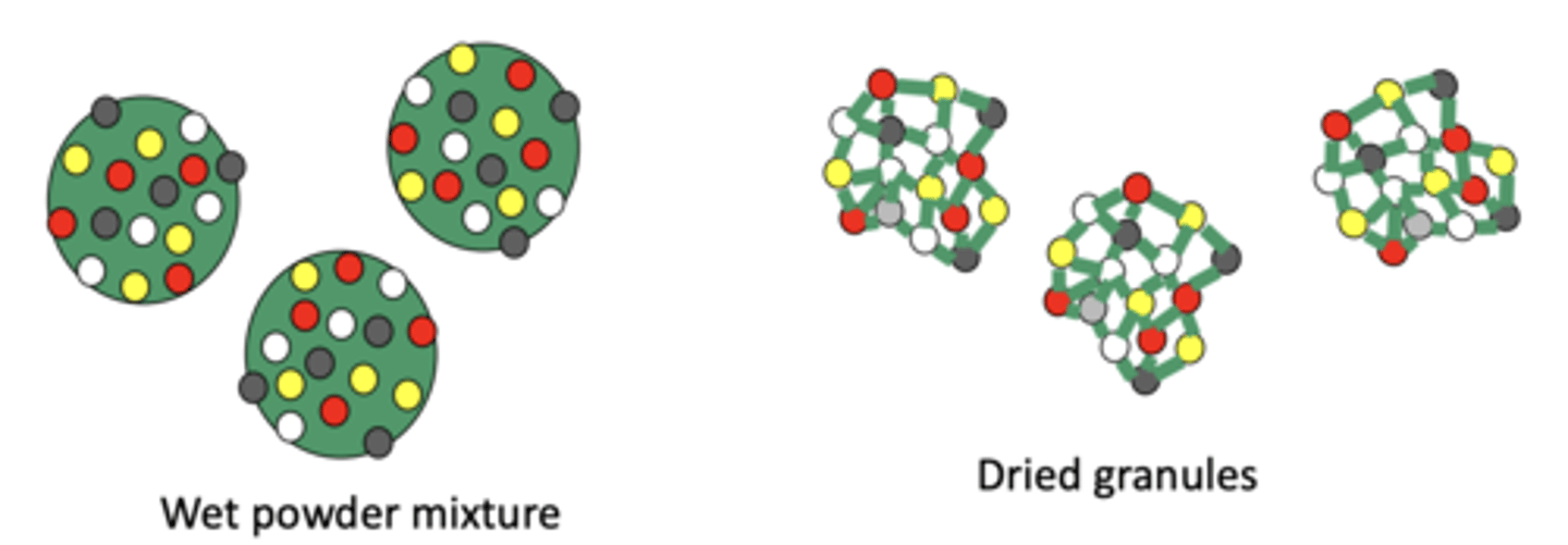 <p>Hold components together and can be added as a solution or powder.</p>