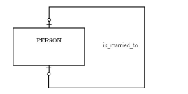 <p><span>In the figure shown below, which of the following is true?</span></p>