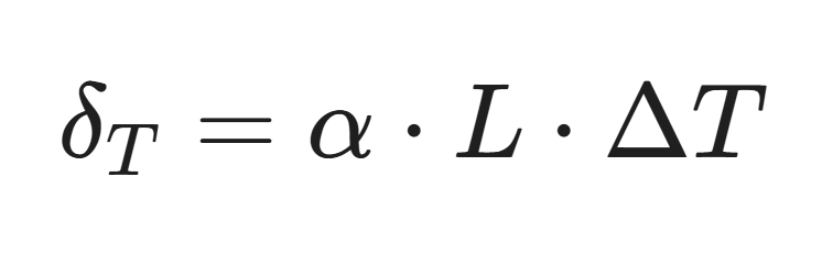 <p>Coefficient of Linear Thermal Expansion (α) for Steel</p>