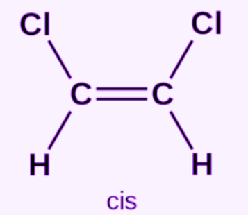 <p>A type of geometric isomer in which groups of interest are located on the same side of the double bond</p>