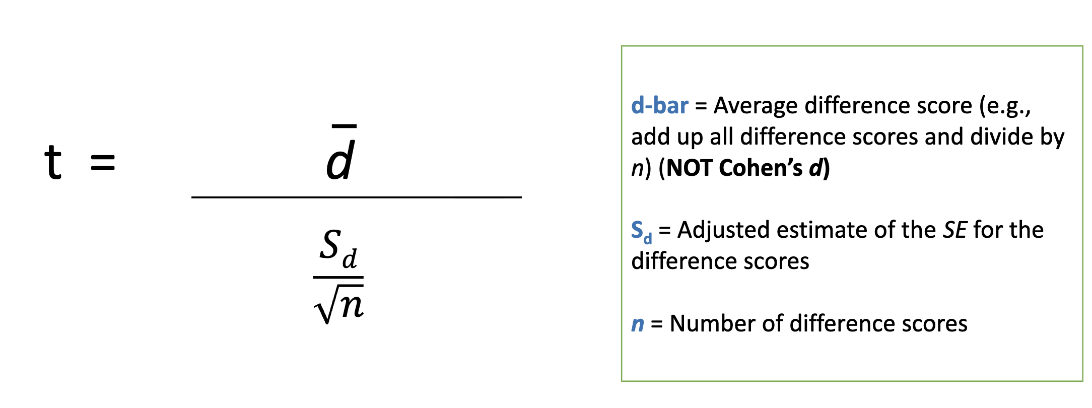 <p>The amount of difference between each pair, added together divided by the amount of variability that exists across sum of differences</p>