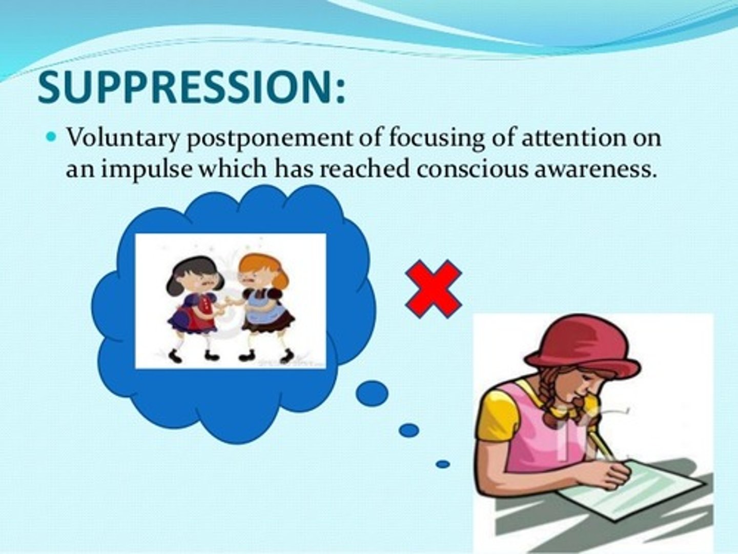<p>(B) Suppression</p><p>Suppression is a conscious pushing of thoughts out of one's mind into their unconscious as is the case here.</p>