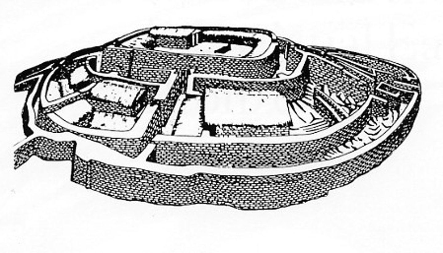 knowt flashcard image