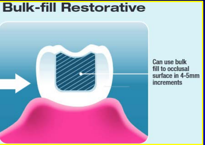 <p>bulk-fill restorative composite characteristics (5) </p>