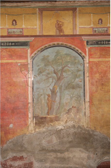 <p>Identify and Analyze</p>