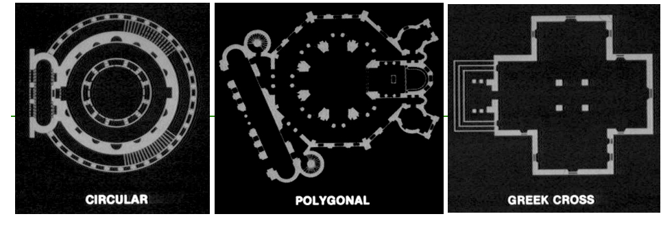<p>in architecture, a plan in which the parts of a building radiate from a central point. Types include circular, polygonal, and Greek cross plans</p>