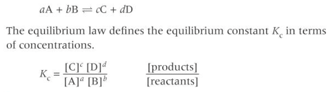 <p>square brackets are shorthand for concentration of</p>