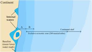 <p>defines nations' rights concerning the use of oceans; e.g., granting 12 nautical miles of territorial sea</p>