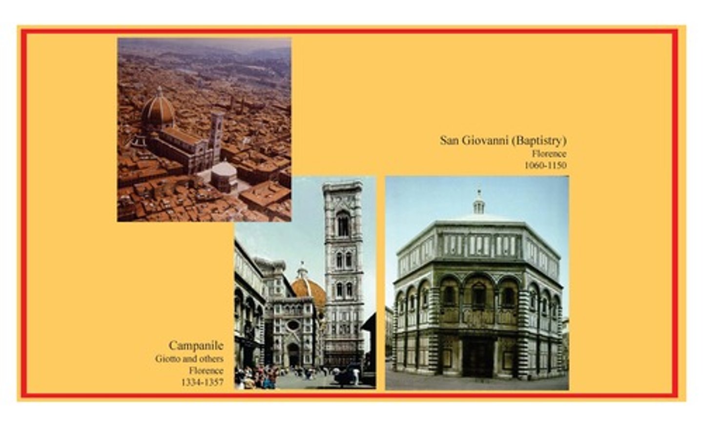 <p>Florence</p><p>1060-1150</p>