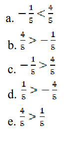 <p>Which of the following is incorrect?</p>