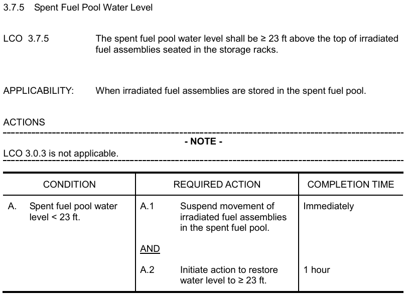 <p>≥23 ft above TAF in racks</p><p></p><p>When fuel in pool</p><p></p><p>Whole LCO is ≤1hr: Don’t move fuel, initiate fix</p><p></p><p>*LCO 3.0.3 will NEVER help the POOL</p>