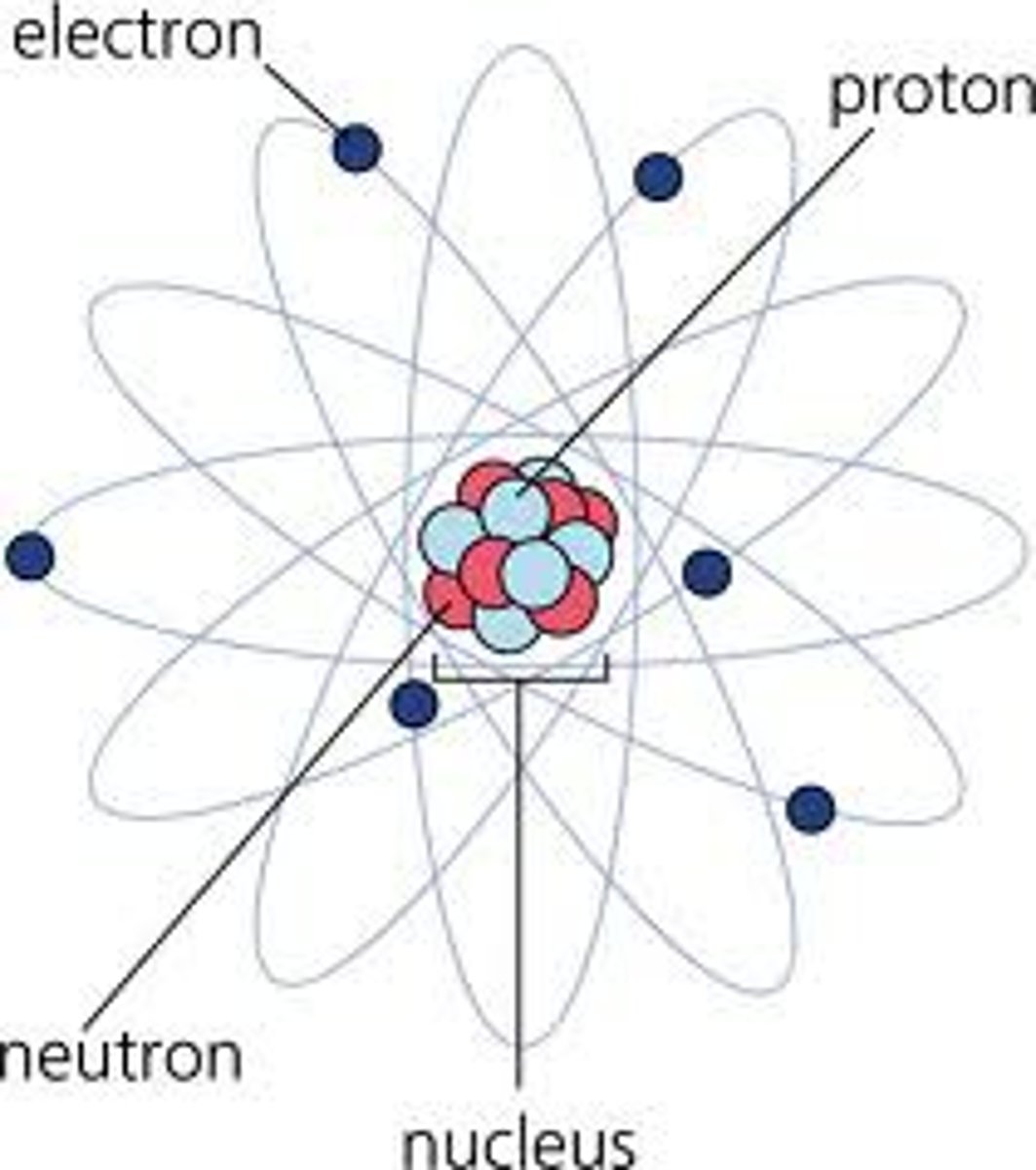 <p>neutral; 1 amu; located in the nucleus</p>