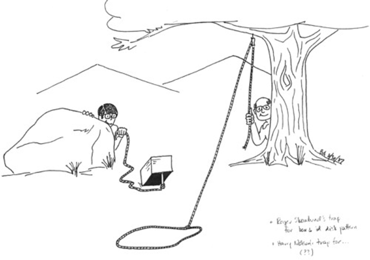 <p>trap</p>