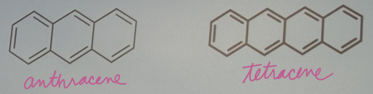 <p><span><span>For this question, consider anthracene and tetracene. (a) which molecule would you expect to have a larger quantum yield?</span></span></p>