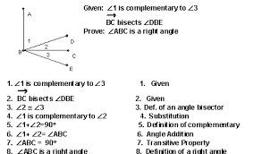<p>Substitution Property</p>