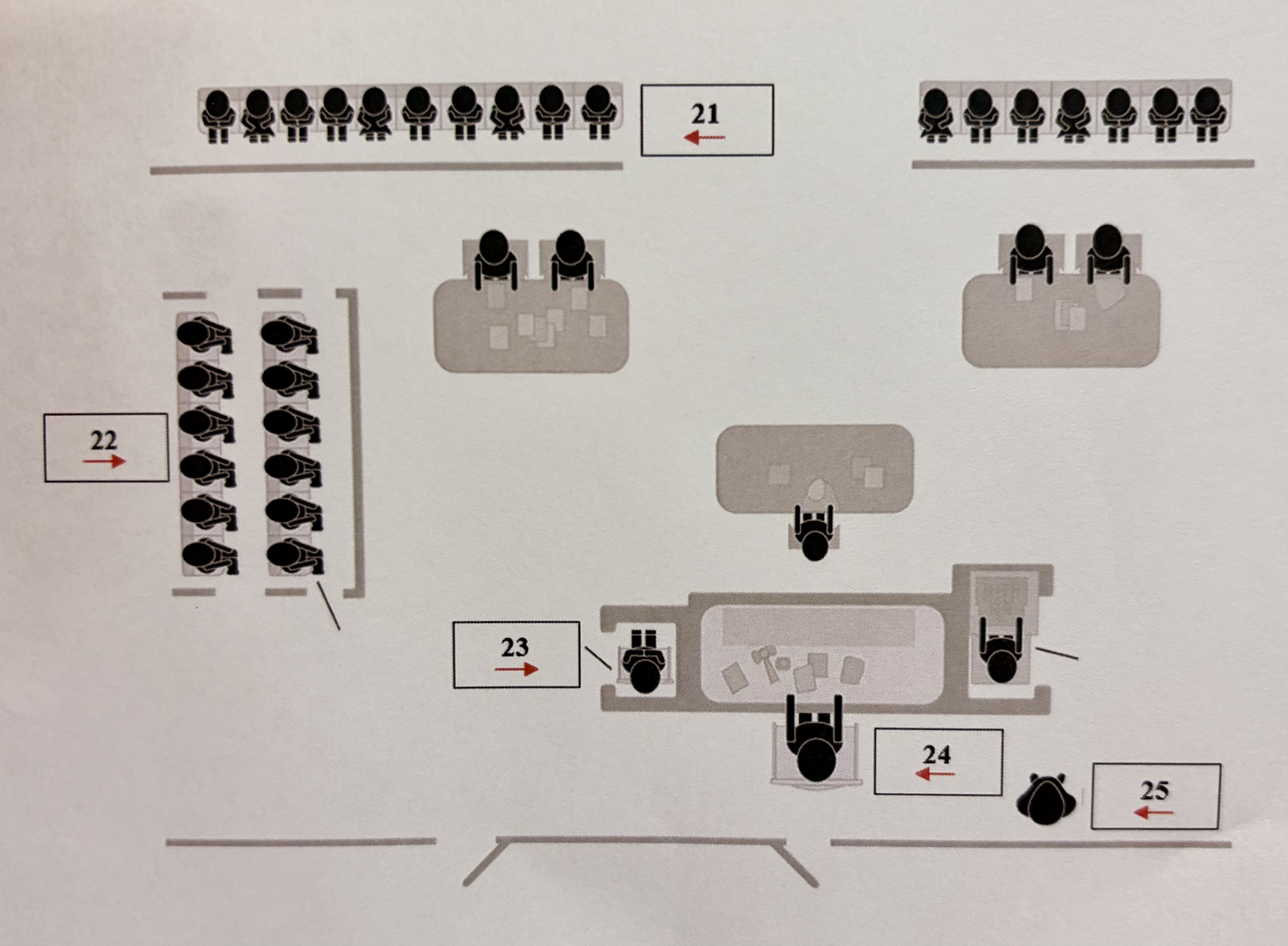 <p>What court actor is box number 23 pointing towards?</p>