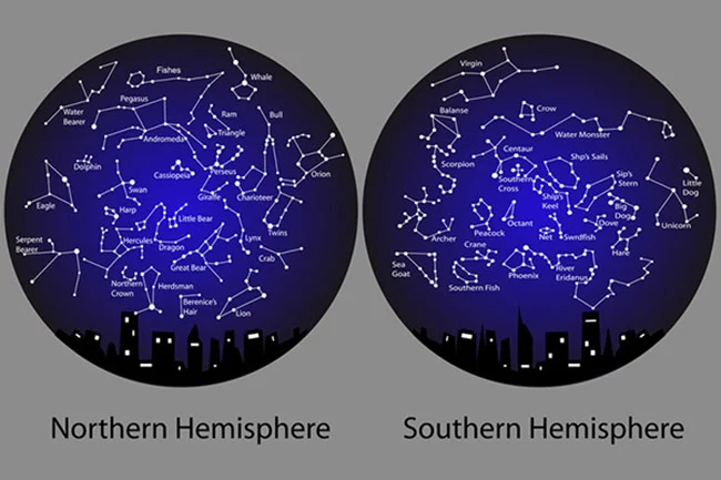 How many official constellations do we currently acknowledge?