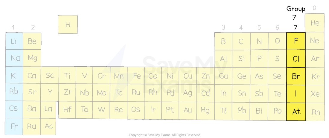 <p></p>