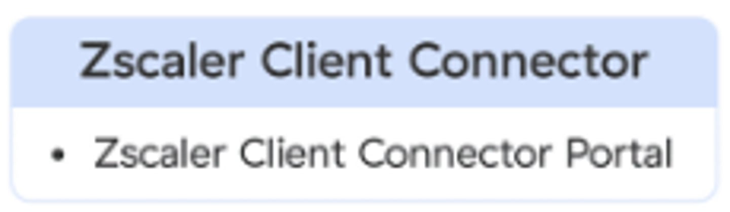 <p>--cloudName</p><p>--userDomain</p>