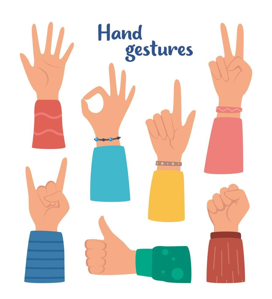 <p>gesture</p>