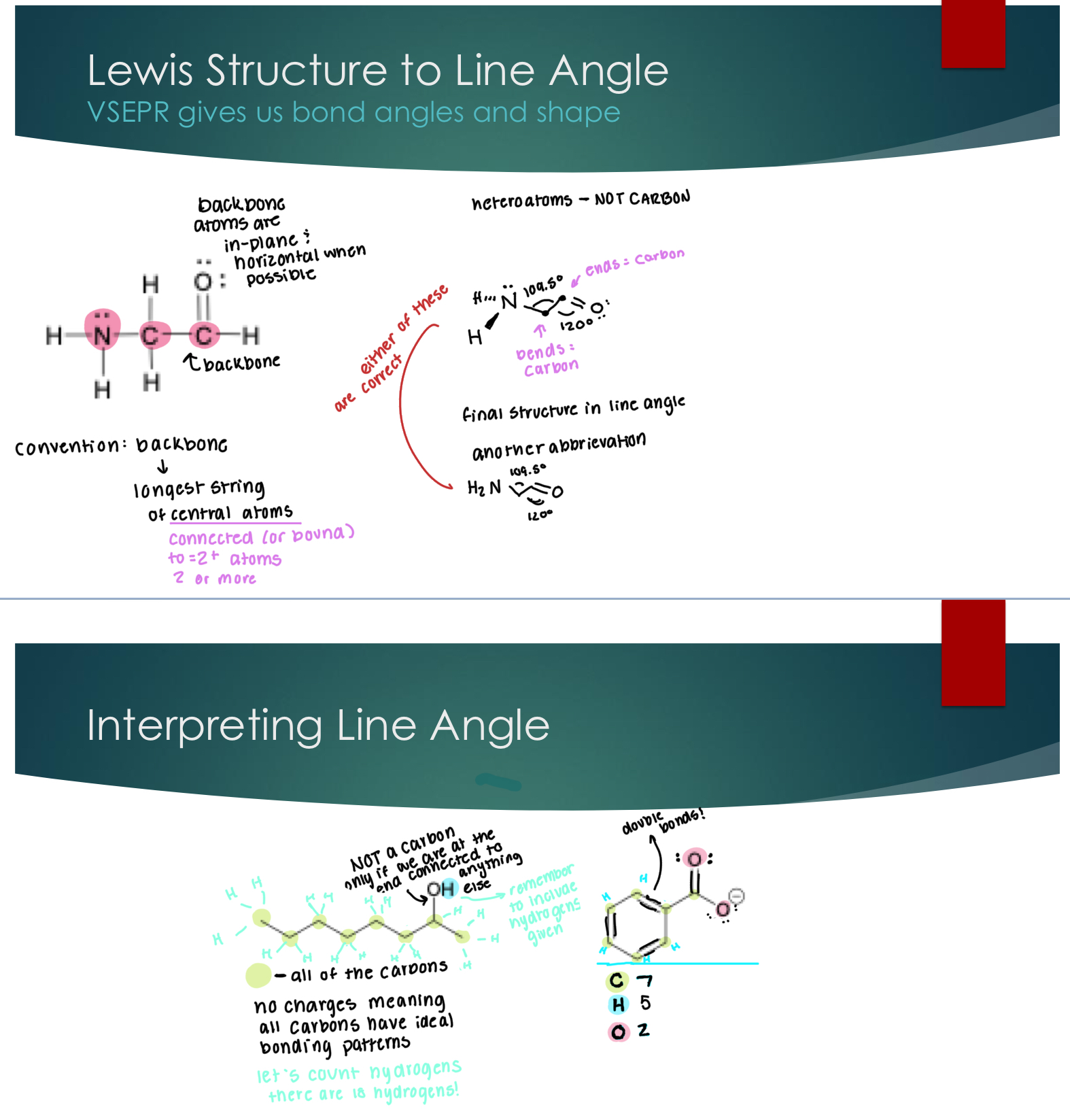 <p>Key Features of Line Angle Representation</p><p>1. Carbon (C) atoms are shown as bends &amp; ends of lines</p><p>2. Like Lewis structures, line represent covalent bonds (2e- per line)</p><p>3. Bonds between C atoms and Hydrogen (H) atoms are not shown explicitly</p><p>4. Bonds between heteroatoms (anything not C) and H atoms are shown but can be abbreviated</p><p>5. Formal charges are <strong>always </strong>included</p><p>6. Lone pairs are <strong>sometimes </strong>included </p><p><strong>Bond angles need to be somewhat accurate</strong></p><p></p><p>The way line angle structures are drawn corresponds to the electronic geometry</p><p>(based on VSEPR) of each central atom</p><p>Line angle structures should include reasonably accurate bond angles that correspond to the correct geometry</p>