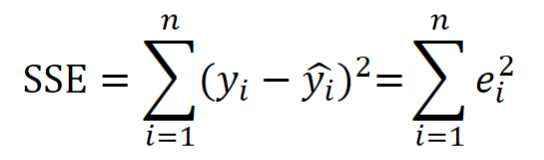 <p>The Sum of Squared Errors equation, shown here, is used for…</p>