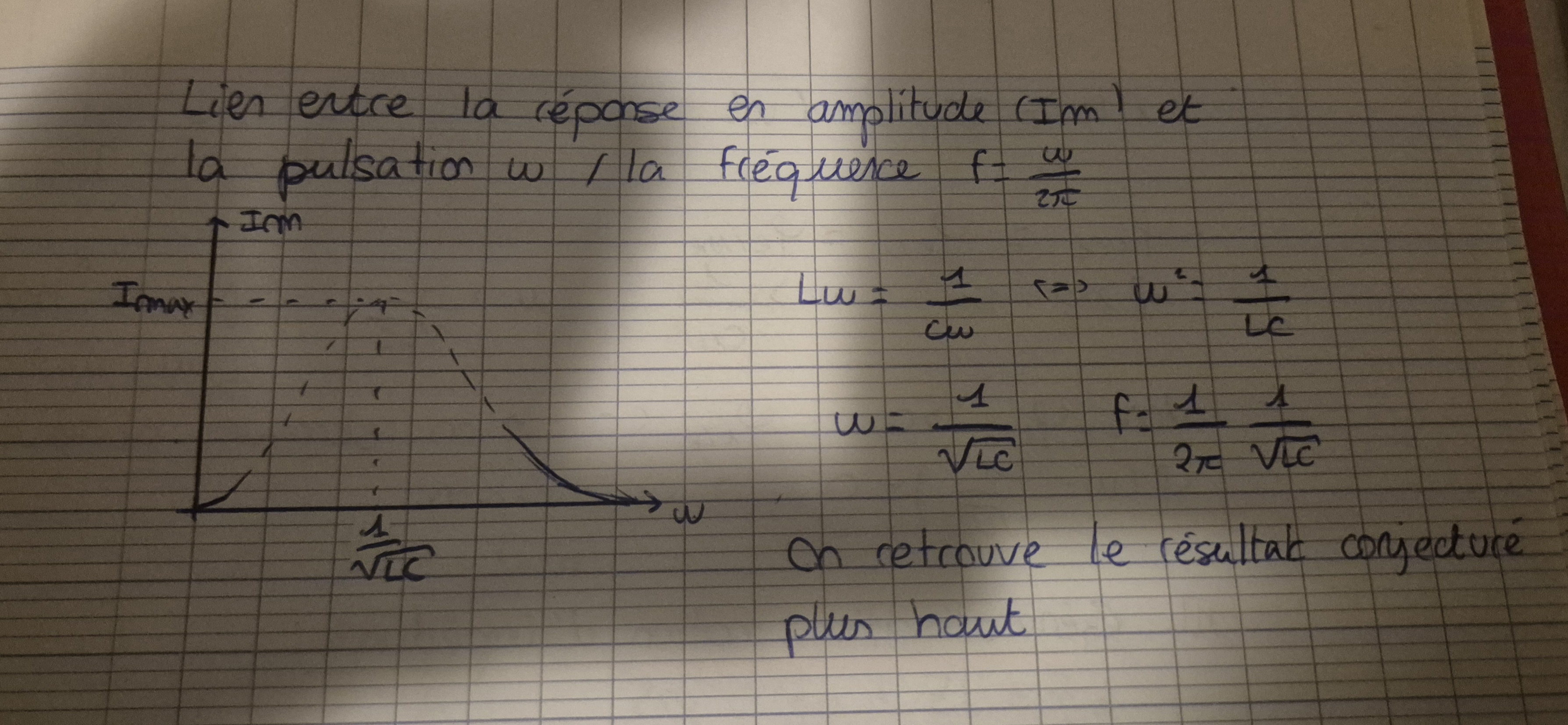 <p>-module pour trouver l'amplitude </p><p class="has-focus">(f=ω/2π)</p>