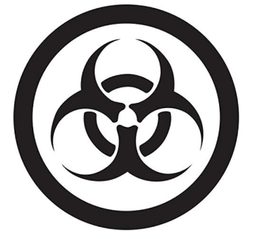 <p>Provide a name, description and precautions/equipment</p>