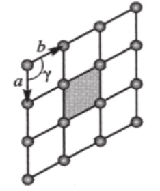 <p>hexagonal</p>