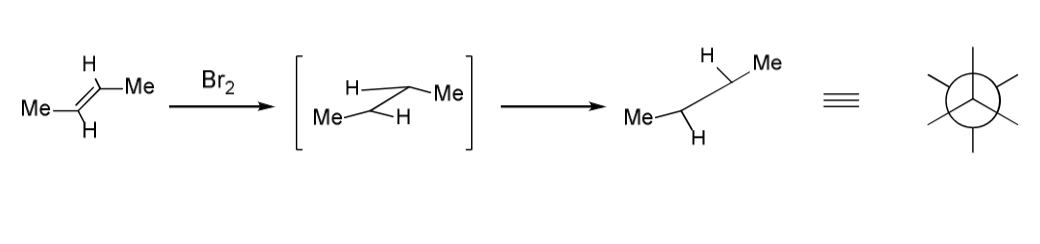 <p>draw mechanism for addition of bromine</p><p>is it trans/cis?</p>