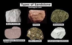 <p>arenite… sand… sandstone</p>